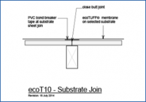 Substrate Join